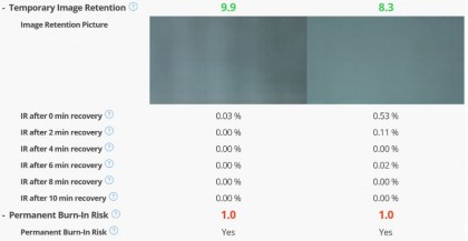 OLED burn-in test 15.jpg (42.8 КБ) Просмотров: 6225 OLED burn-in test 15.jpg