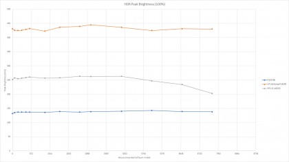 OLED burn-in test 17.jpg