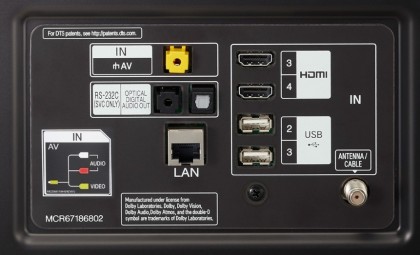 LG 86UK6750 interfaces back.jpg