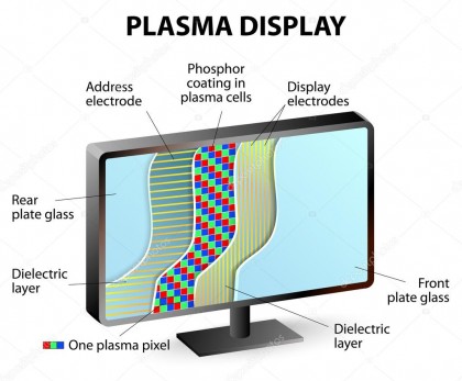 depositphotos_38989679-stock-illustration-composition-of-plasma-display-panel.jpg