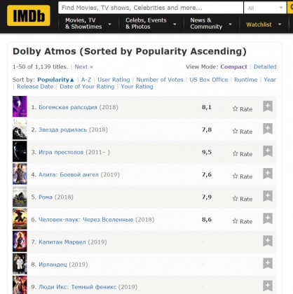 Movies list Dolby Atmos imdb.jpg